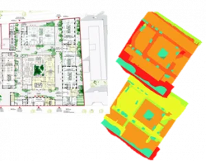Modélisation Simplifiée (via Score ICU)